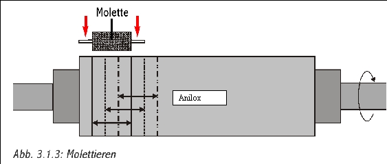 cong ty in, in an, c&ocirc;ng ty in
